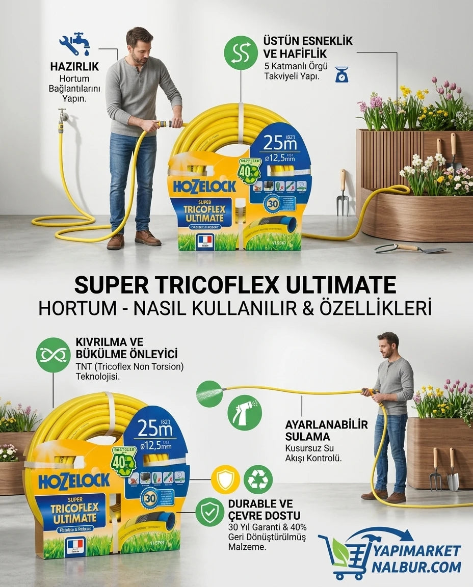 Yapı Market Nalbur sarı renkli Hozelock Super Tricoflex Ultimate 25m bükülmez bahçe hortumu.